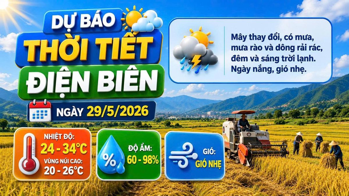 Bản tin Dự báo thời tiết ngày 29/5/2026 - Báo Điện Biên Phủ