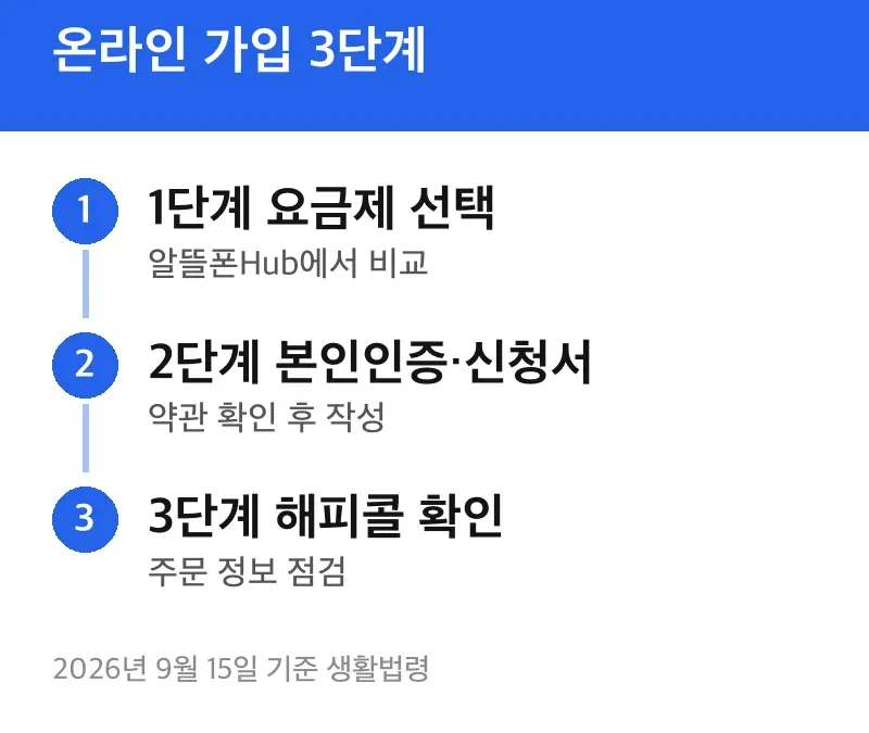 온라인 가입 3단계