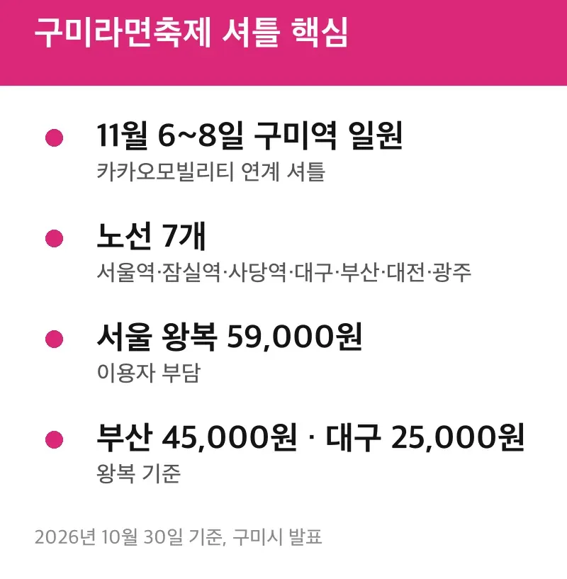 구미라면축제 셔틀 핵심