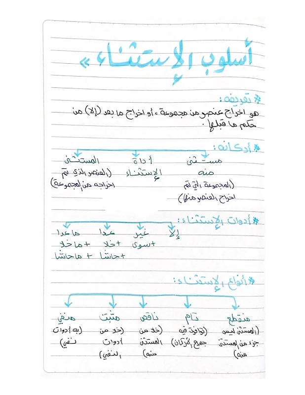 صورة الغلاف