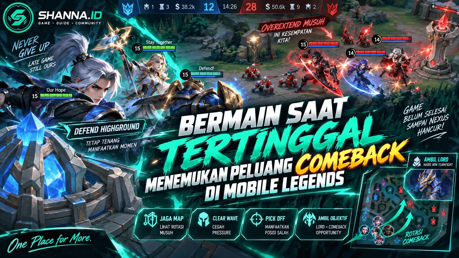 Bermain saat Tertinggal: Menemukan Peluang Comeback di Mobile Legends