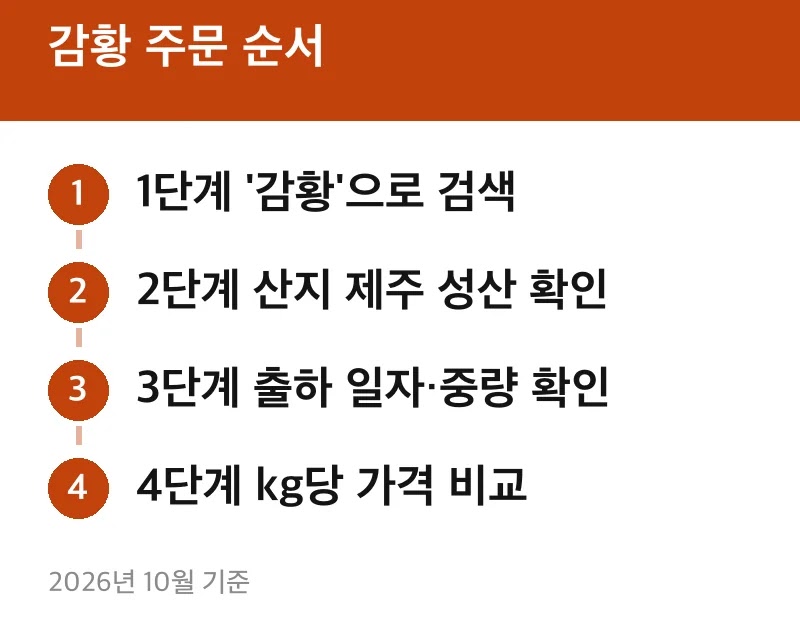 감황 주문 순서