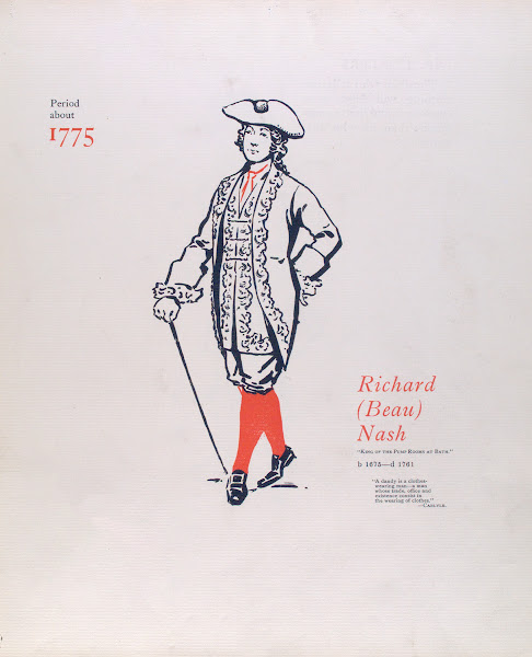Period About 1775 1900