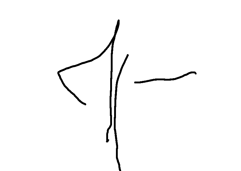 Tanda tangan Dra. IRYANTI, SKp.,MKes