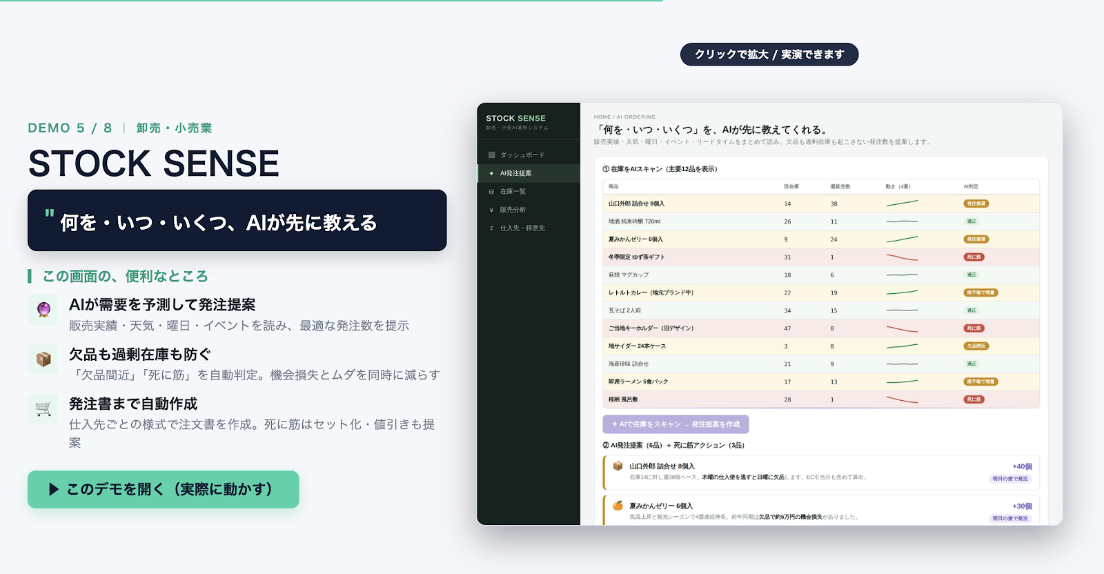 実績4