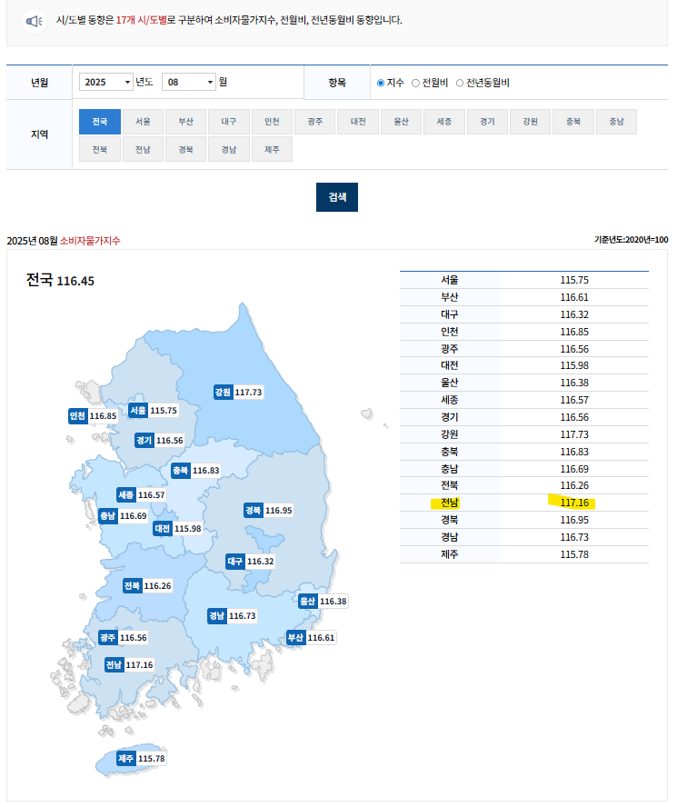 섹션 3 이미지