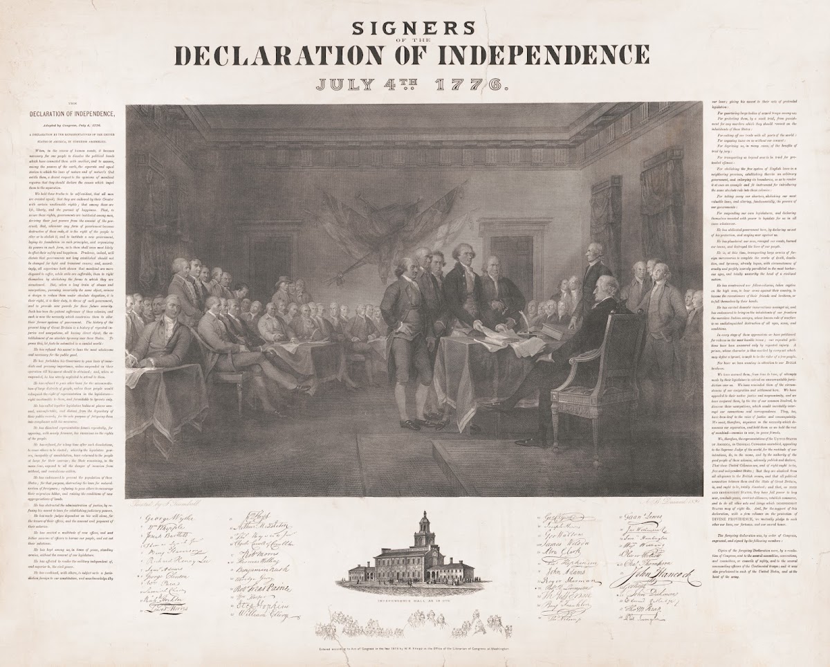 Signer Of Declaration Of Independence July 4th 1776 1876