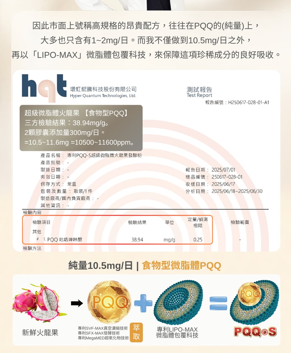 9合1 NMN 規格說明 3