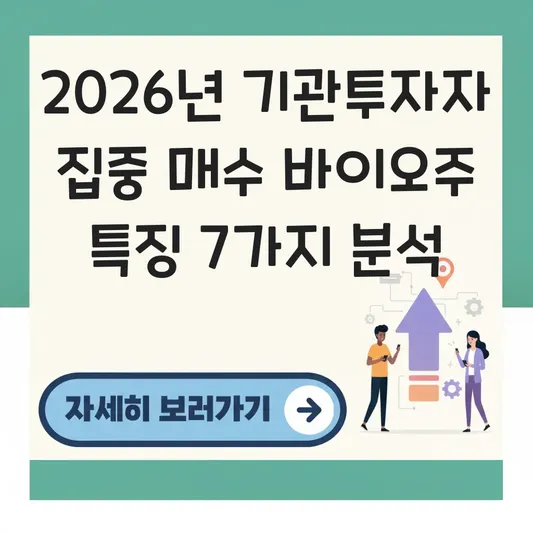 기관투자자 집중 매수 바이오주 특징
