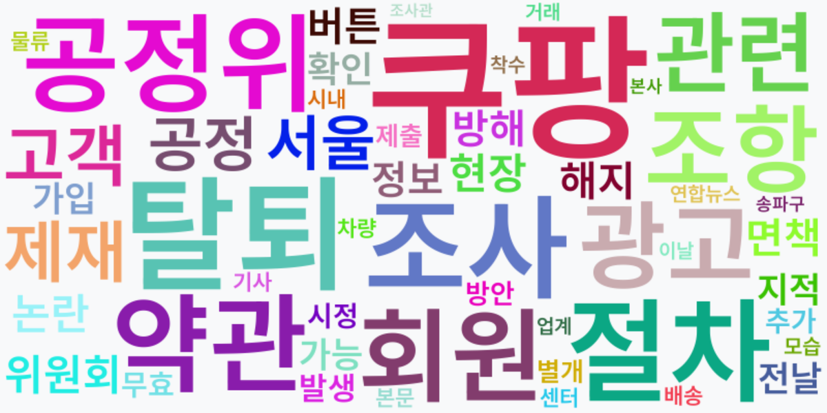 AI Daily News - 키워드 워드클라우드