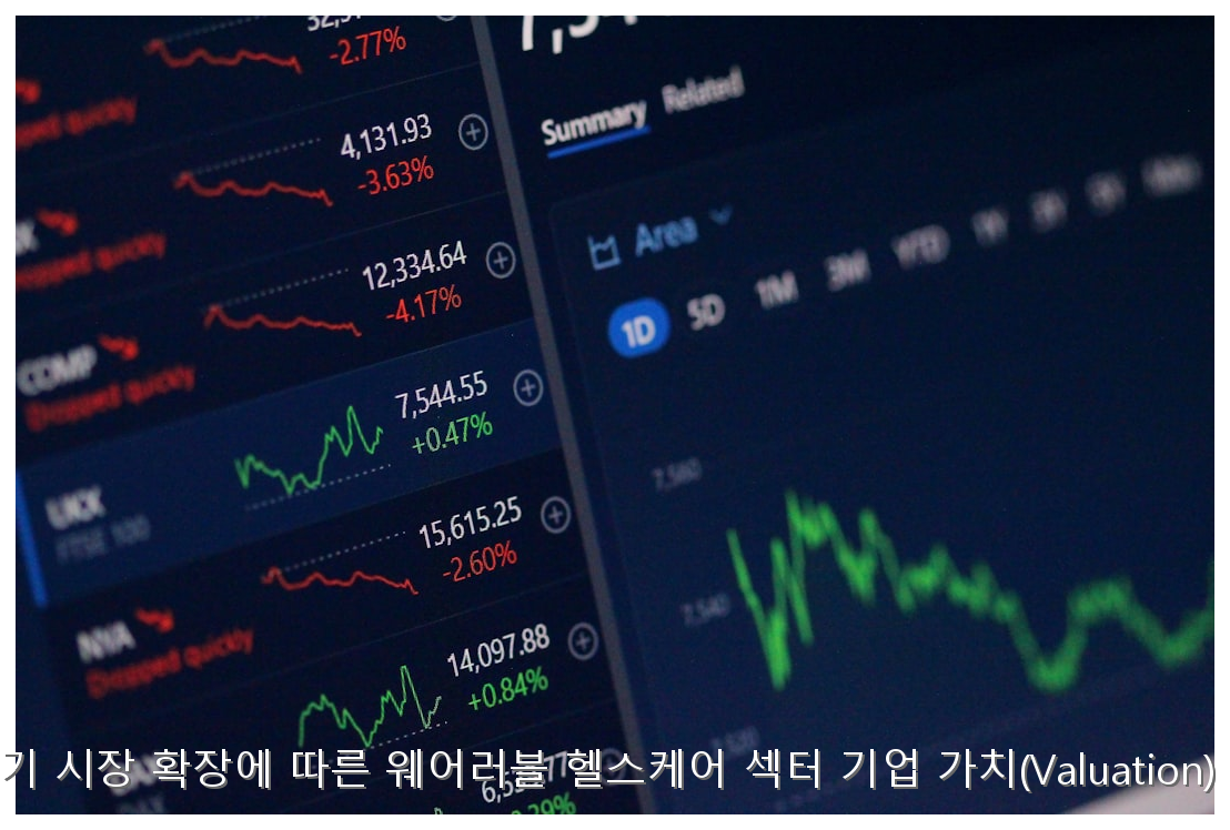 글로벌 EMS 기기 시장 확장에 따른 웨어러블 헬스케어 섹터 기업 가치(Valuation) 정밀 비교 분석 핵심 안내 및 분석 인포그래픽 (8)