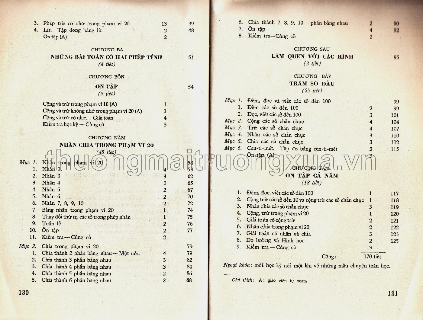 Toán lớp 2 phổ thông (1973) - Trang 162