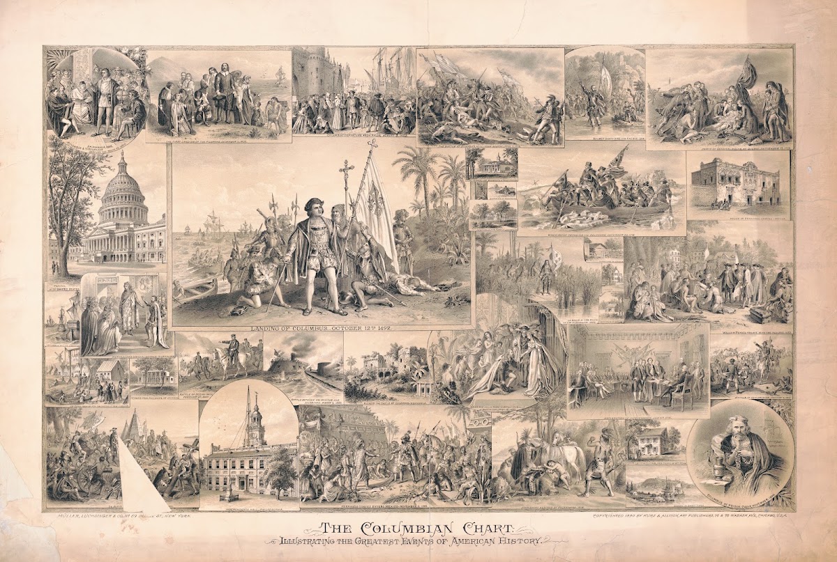 The Columbian Chart Illustration The Greatest Events Of American History 1890