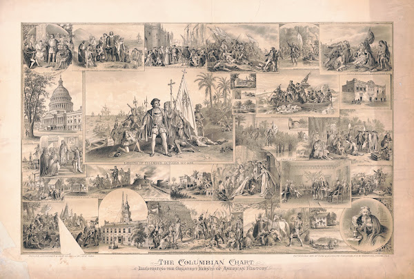 The Columbian Chart Illustration The Greatest Events Of American History 1890