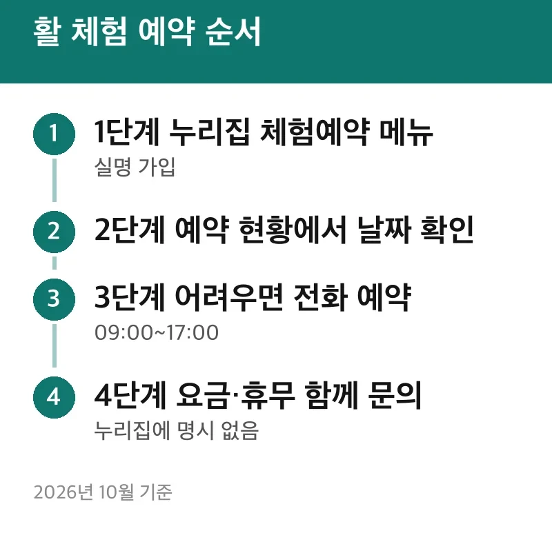 활 체험 예약 순서