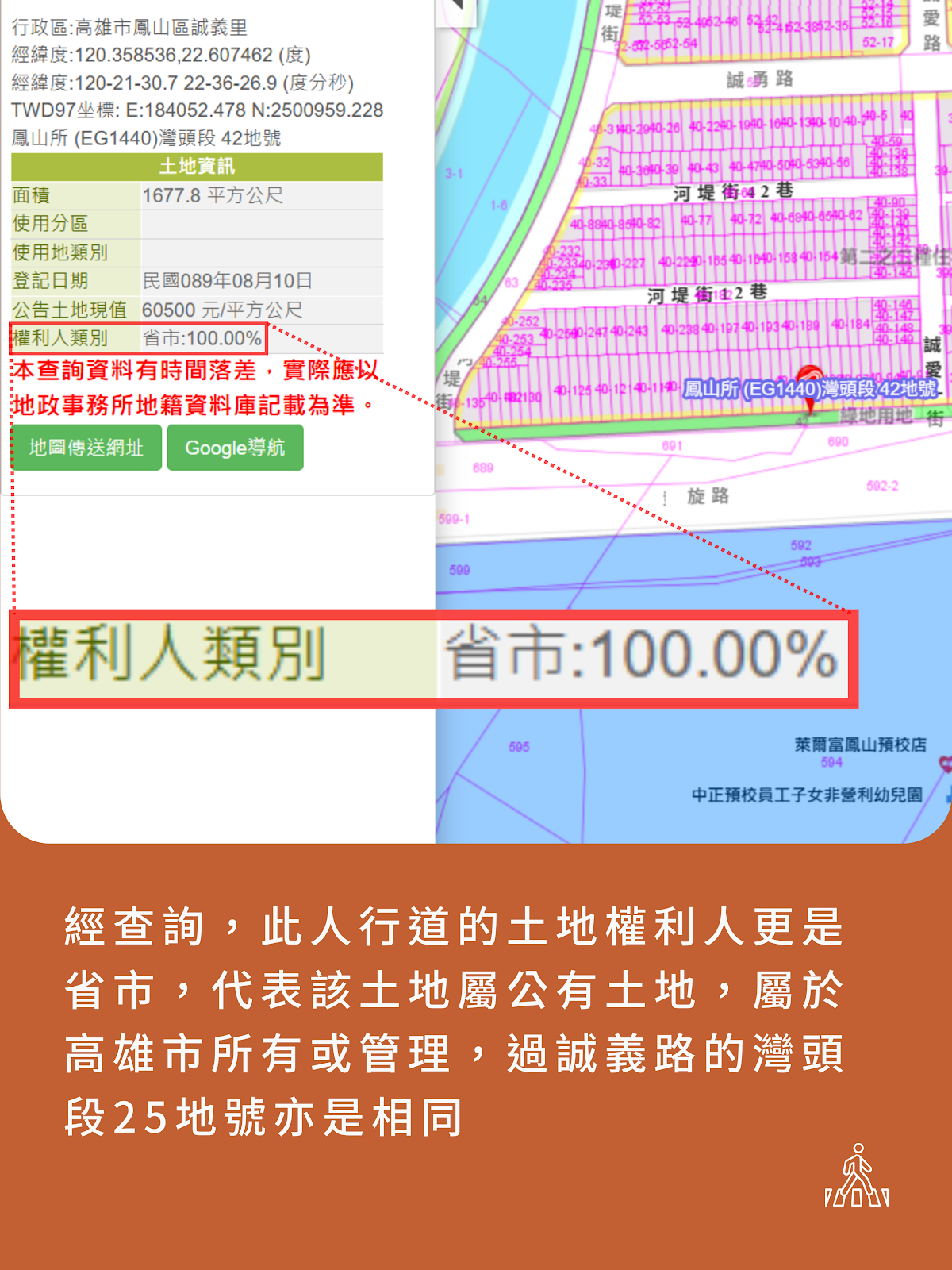 鳳山凱旋路現場調查照片 9