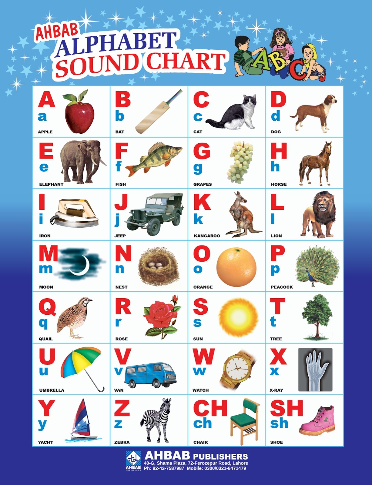 English Alphabets - Class Chart