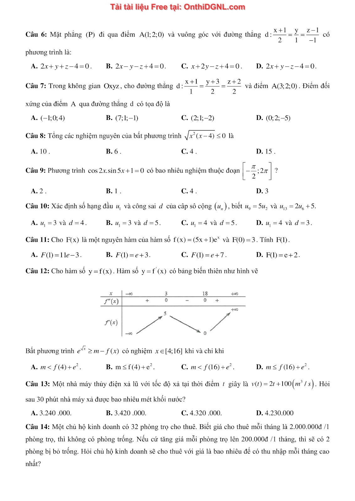1300 bài tập môn Toán - Ôn thi ĐGNL ĐHQG Hà Nội Phần 17