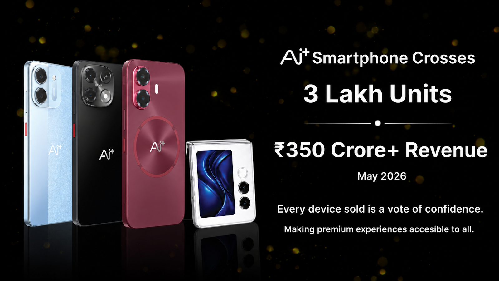 Ai+ Smartphone Crosses 3 Lakh Unit Sales, Generates Over ₹350 Crore Revenue in May 2026