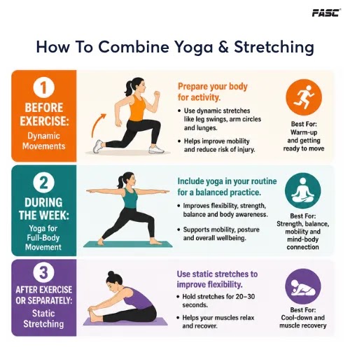 How to combine yoga and stretching