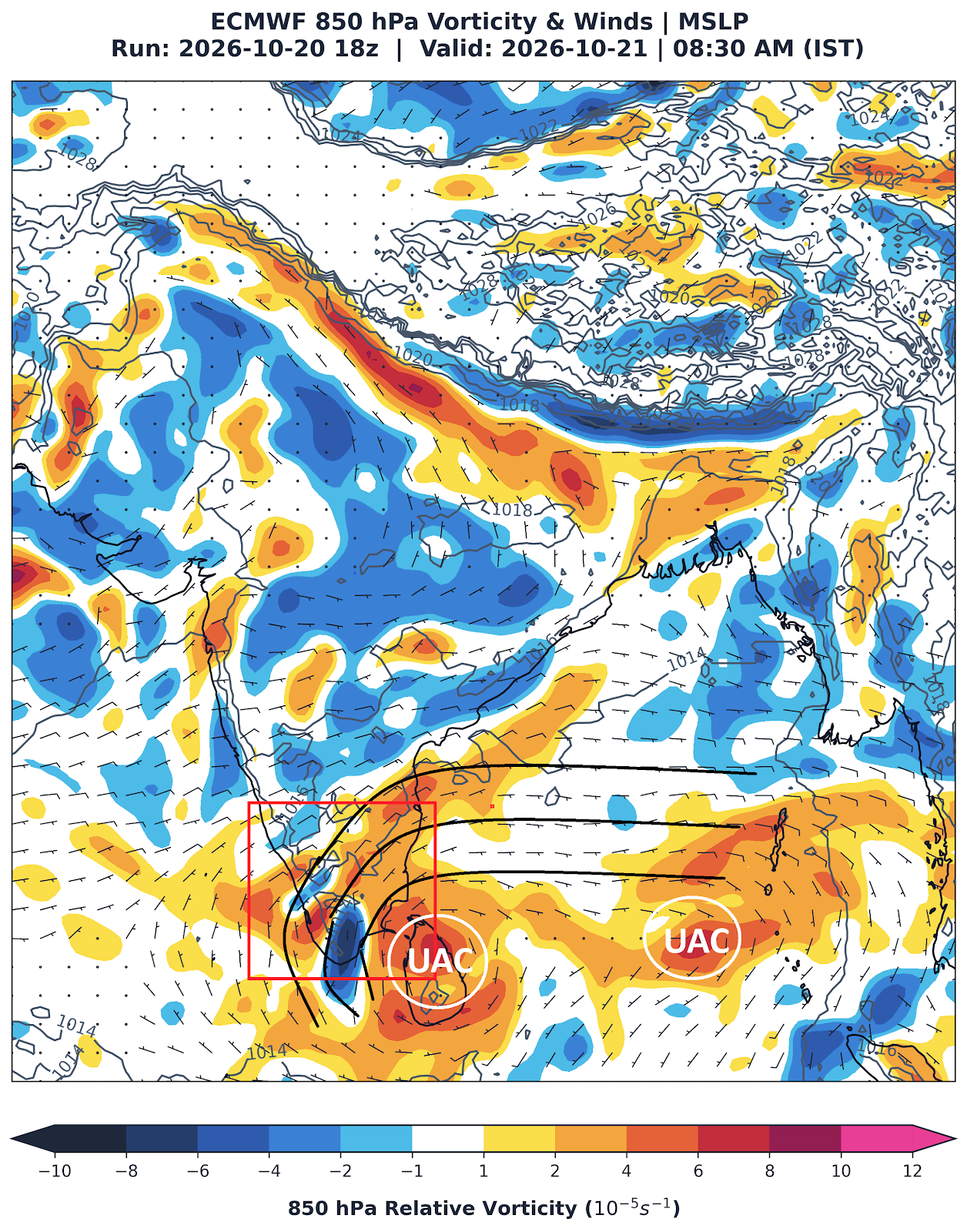 North India / Wind - MasRainMan Weather