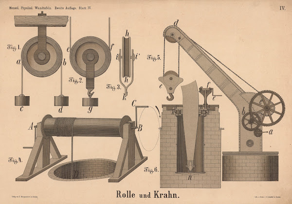 Rolle und Krahn 1908