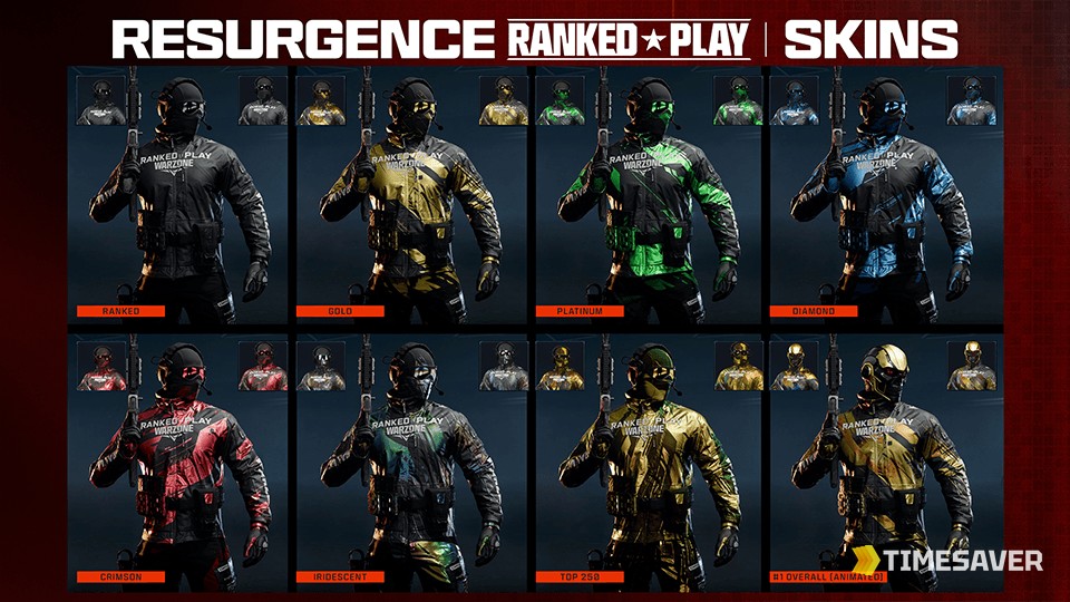 Warzone Resurgence Ranked Play seasonal reward skins across Skill Divisions