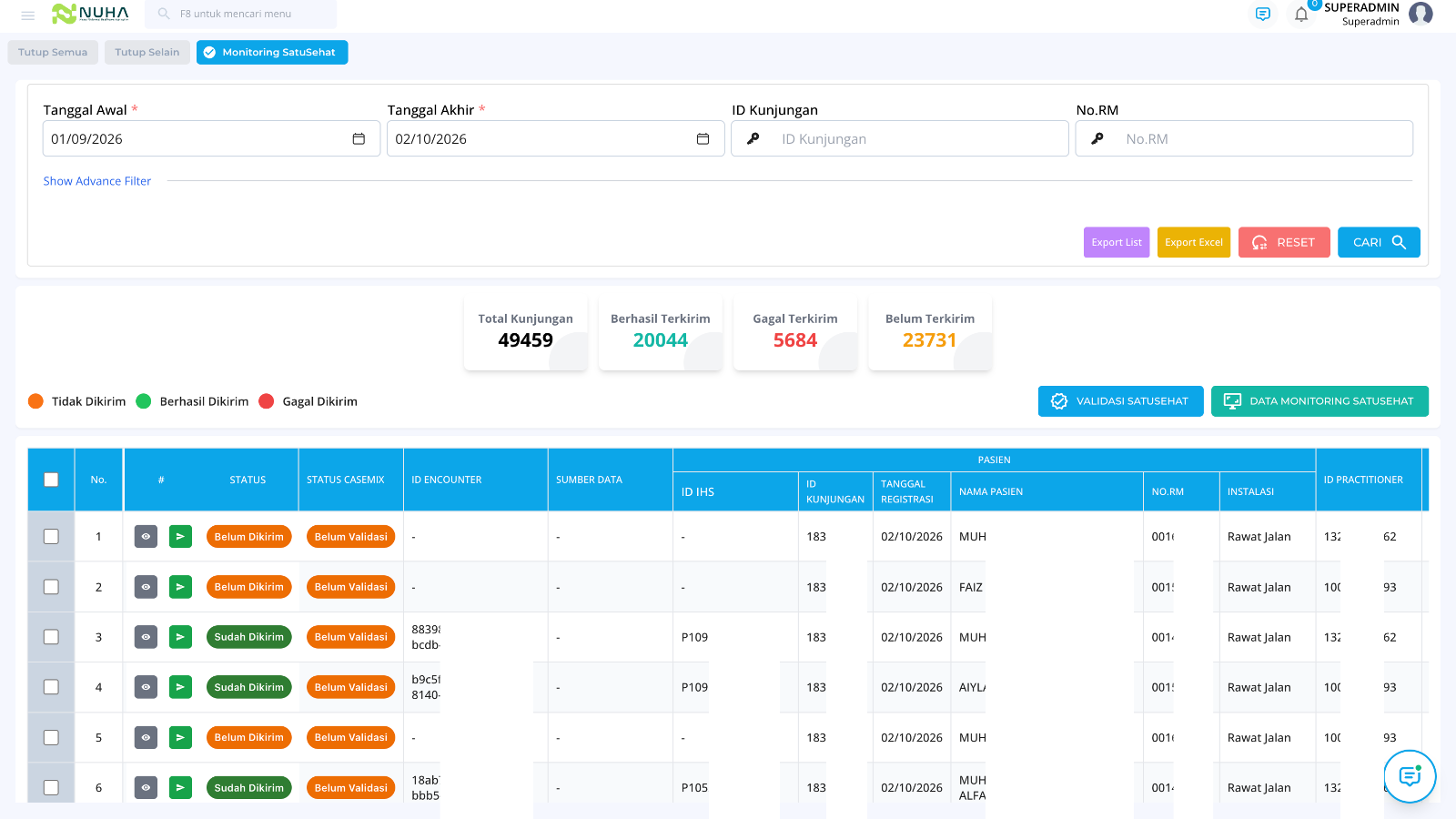 Tampilan fitur Pengiriman & Monitoring Data SATUSEHAT pada Modul Integrasi SATUSEHAT NUHA