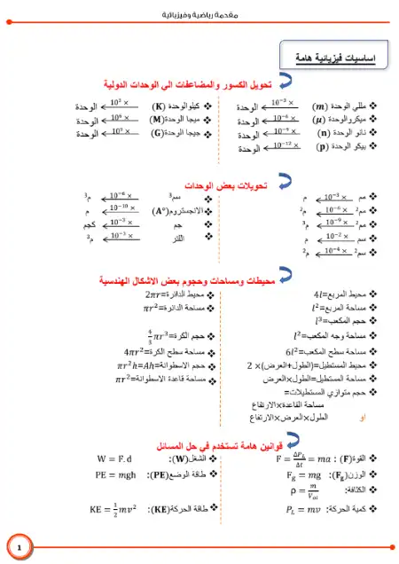 أقوى مذكرة شرح وأسئلة في الفيزياء للثانوية العامة | مستر محمود مجدي