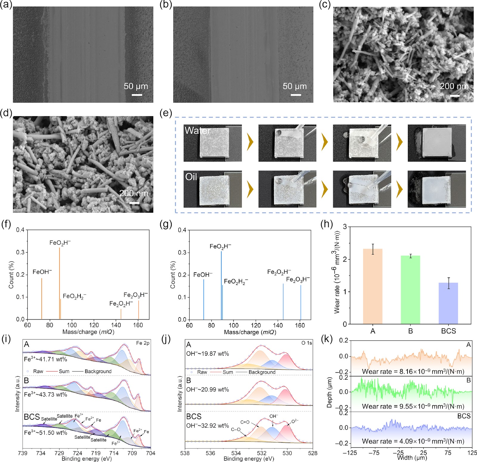 Manipulating the Conversion of Nanoscale Wear Debris into Tribofilm for Wear Reduction of Steel