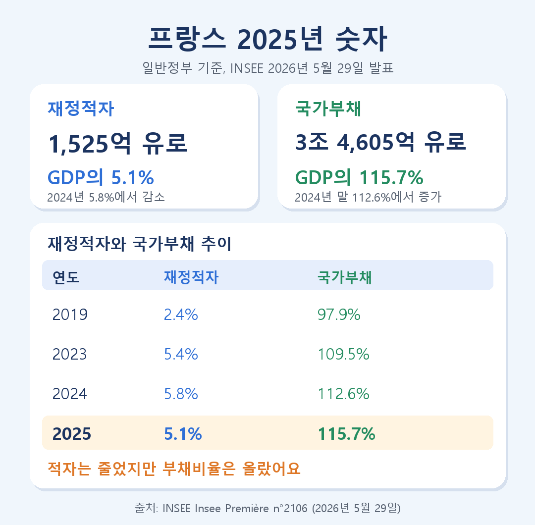 섹션 2 이미지