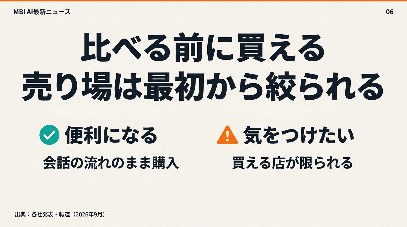 比べる前に買える