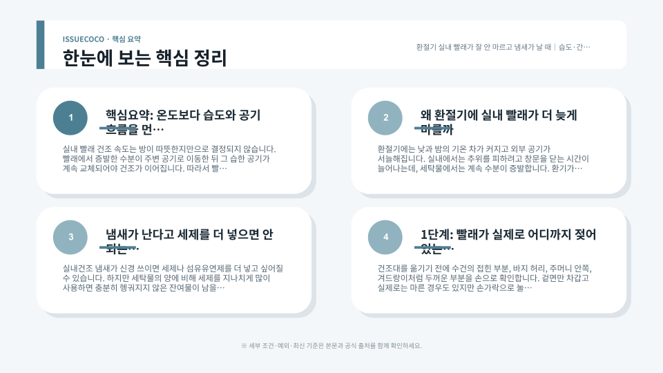 빨래 사이 간격을 넓히고 선풍기로 공기를 순환시키는 실내 건조 방법