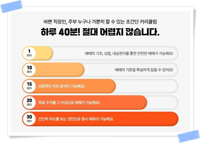 출처: 온라인 커뮤니티