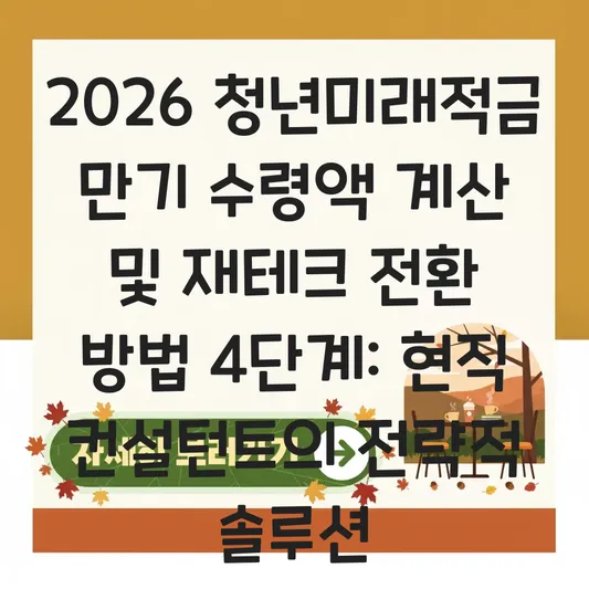 청년미래적금 만기 수령액 계산 및 재테크 전환 방법 대표 이미지