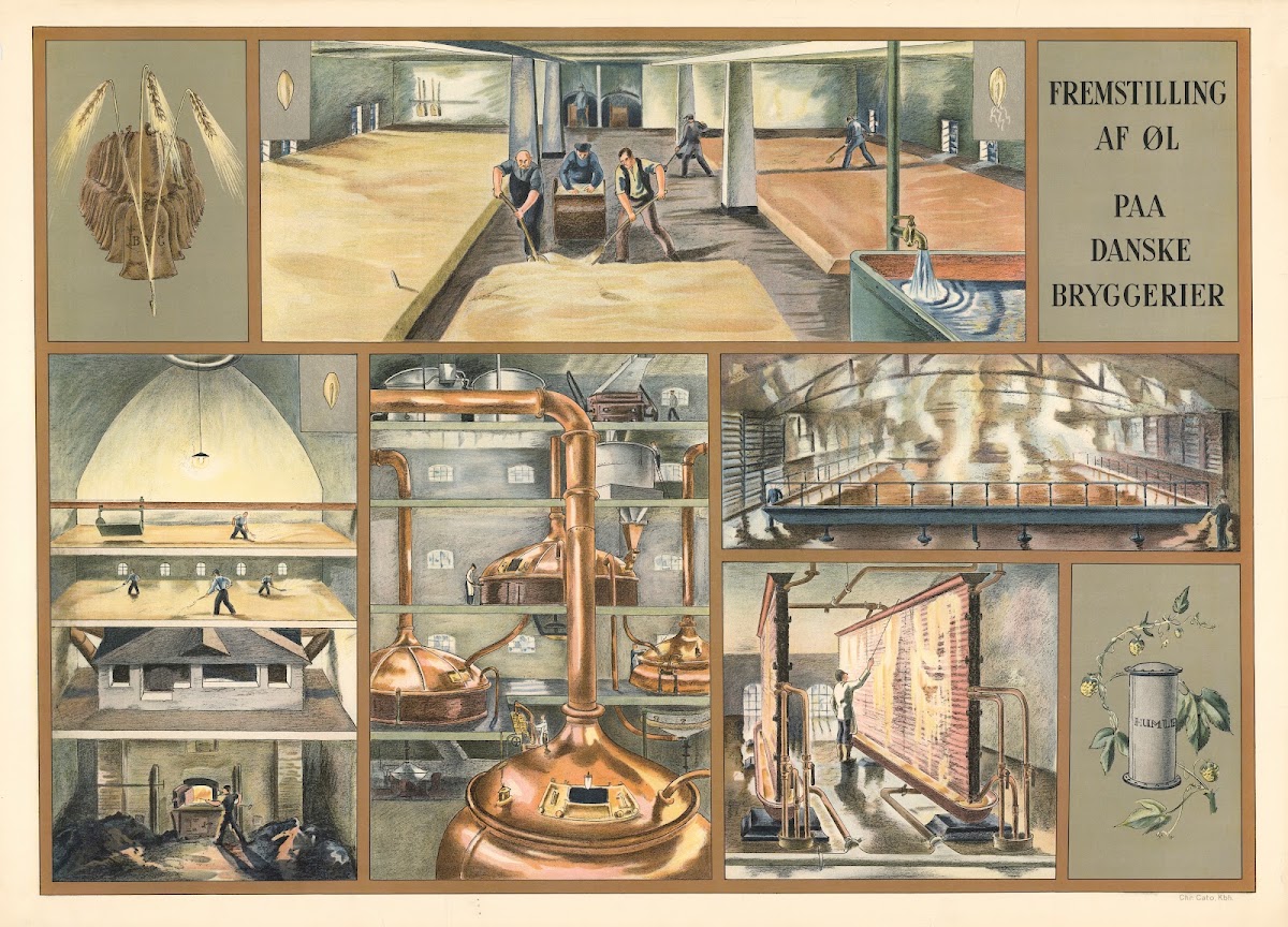 Beer production at Danish breweries 1930