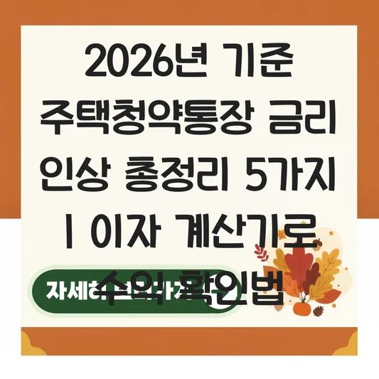 주택청약통장 금리 인상 현황 및 기간별 이자 계산기로 수익 확인하는 법 대표 이미지