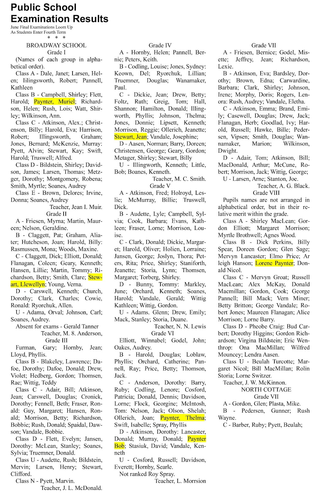 Melfort Journal May 2 1941.jpg