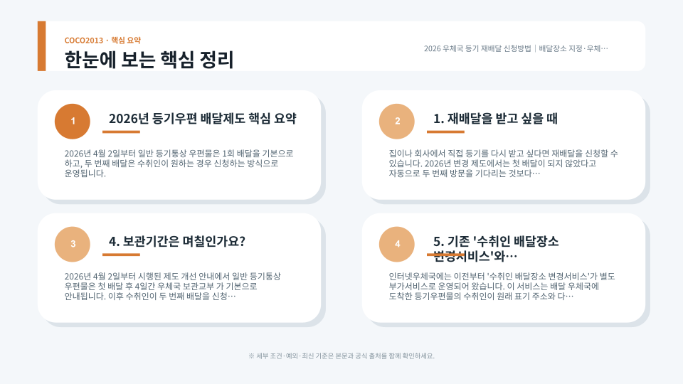 등기우편 부재 시 재배달 신청과 우체국 보관 처리 순서를 설명하는 안내 이미지