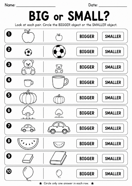 Big or Small?