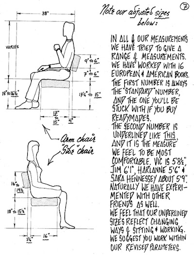 Correct Working Positions And Measurements Papanak 1973