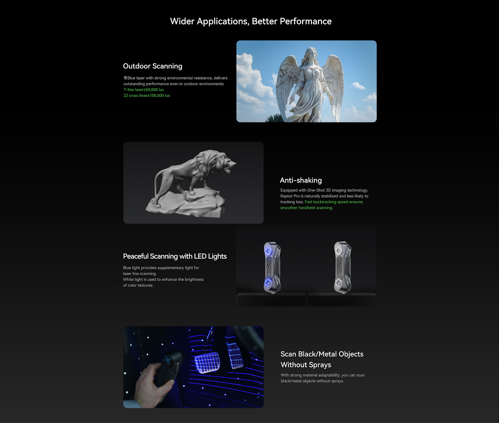 Creality Raptor PRO