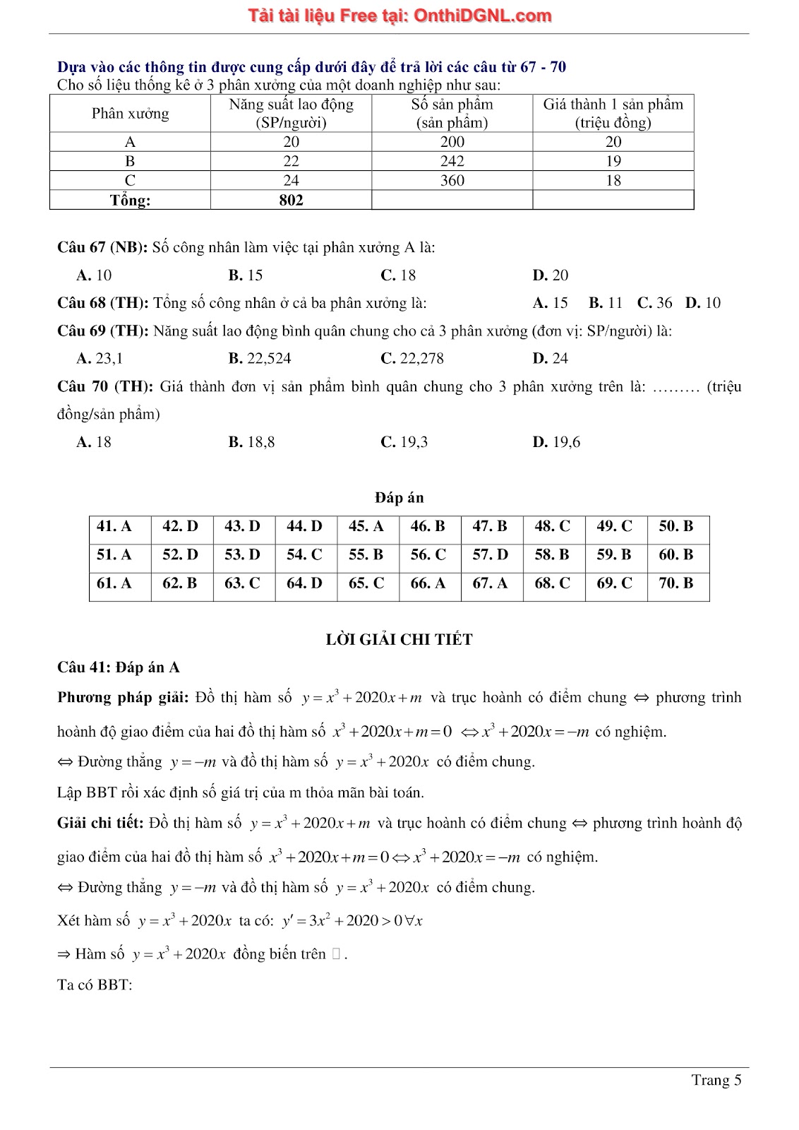 900 bài tập môn Toán - Ôn thi ĐGNL ĐHQG TP HCM Phần 1