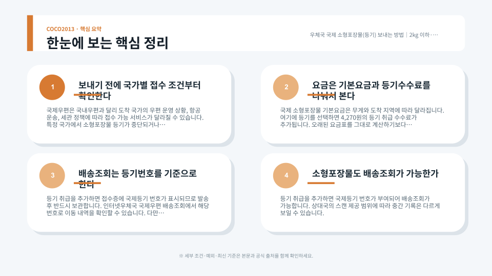 국제 소형포장물 CN22 CN23 작성과 스마트접수 등기 절차