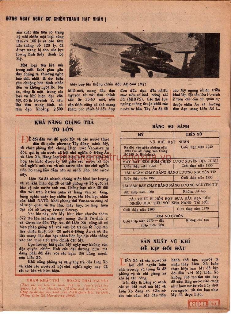 Tuyển tập thơ văn : Tuổi hồng (Số 30 - 1993) - Trang 13