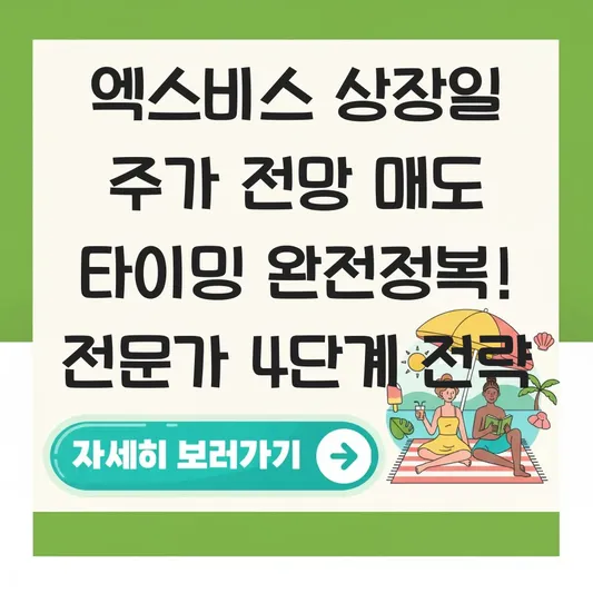 엑스비스 상장일 주가 전망 매도 타이밍