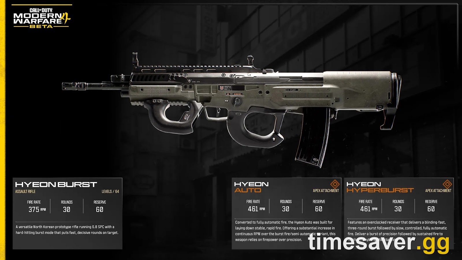 MW4 Hyeon Burst assault rifle with a level cap of 64, shown with its two Apex Attachments — Hyeon Auto and Hyeon Hyperburst — and their stat panels, from the official Activision Apex Attachment showcase