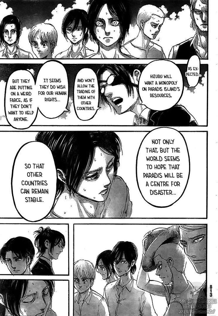 Attack On Titan