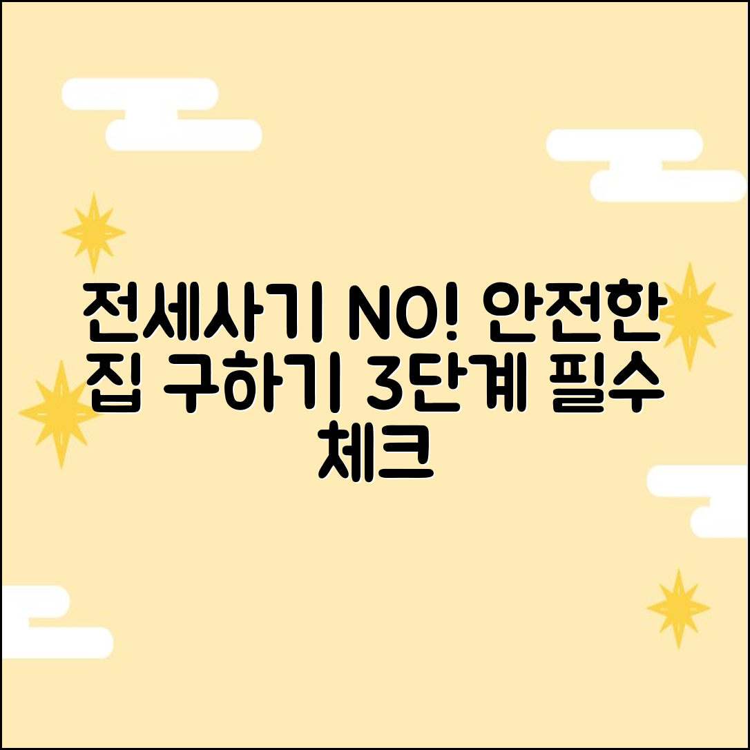 전세사기 예방 3단계: 확정일자, 등기부 체크