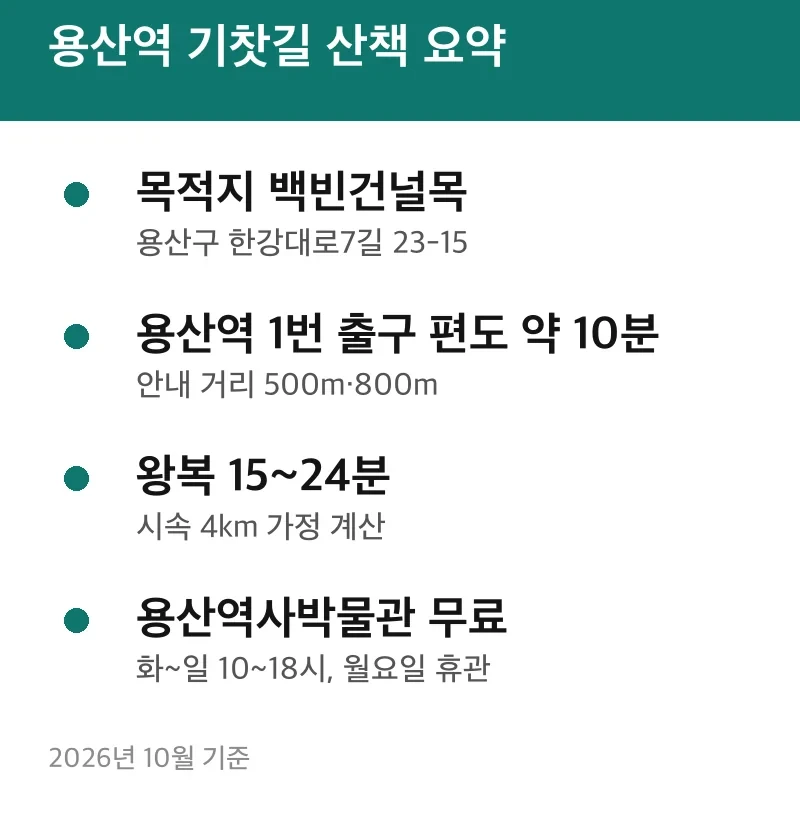 용산역 기찻길 산책 요약